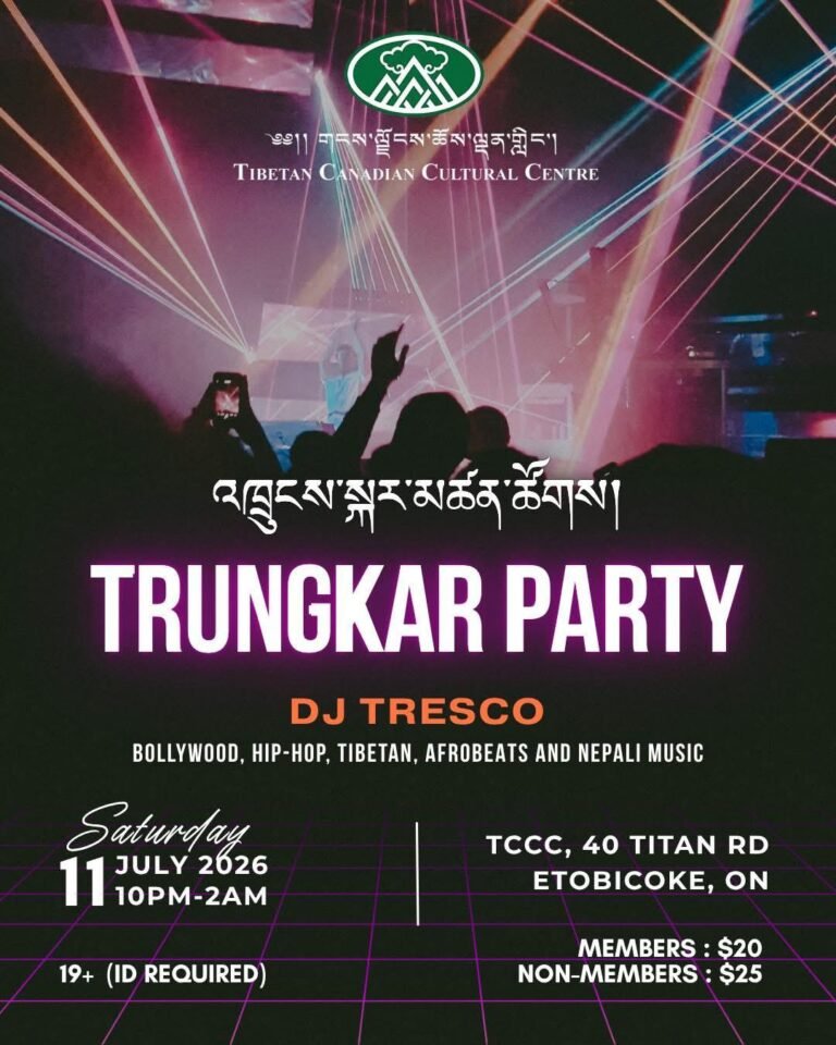 Poster for TRUNGKAR PARTY